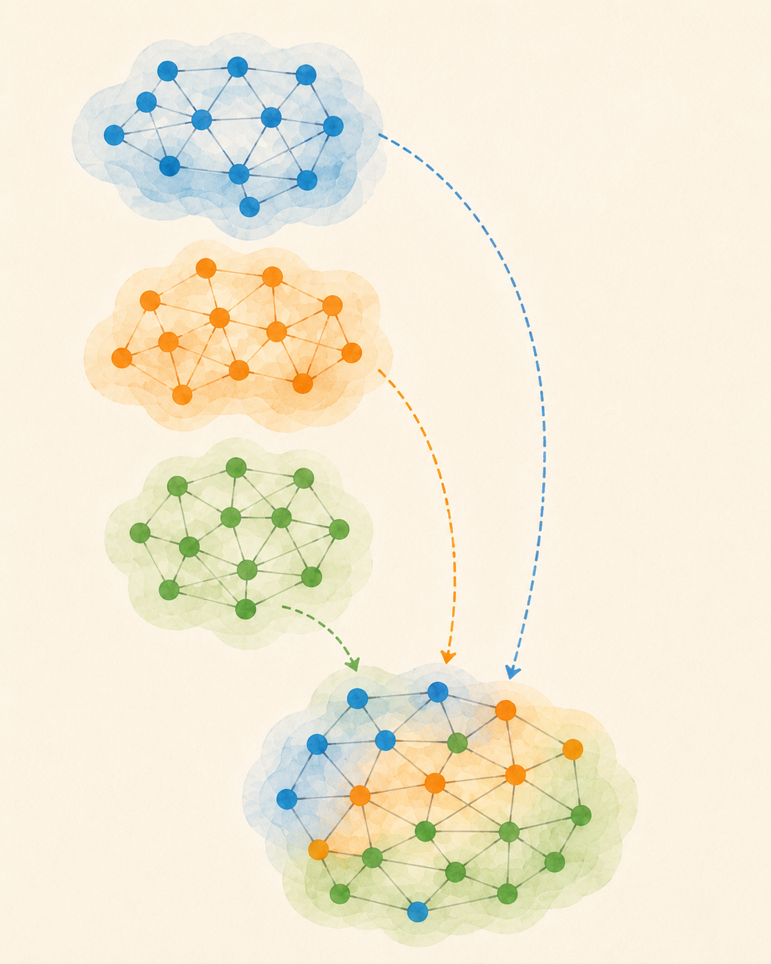Graph learning
