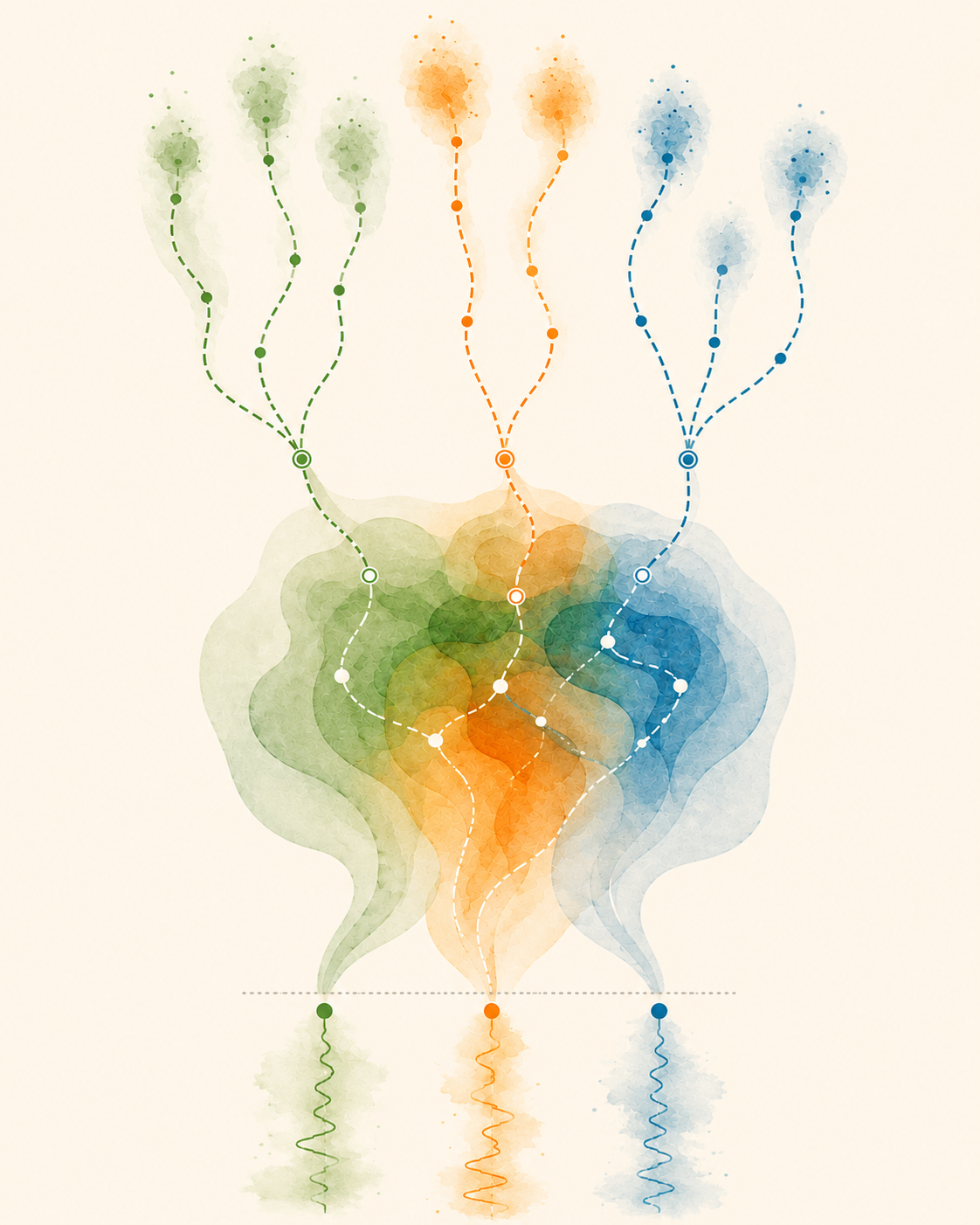 Neural forecasting and generative modeling
